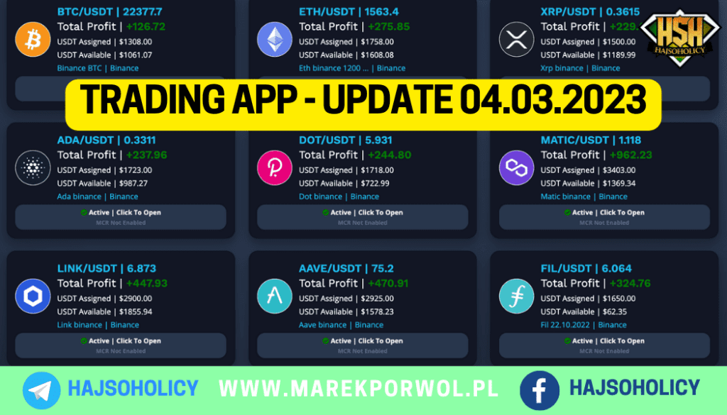 Trading App – Update 04.03.2023