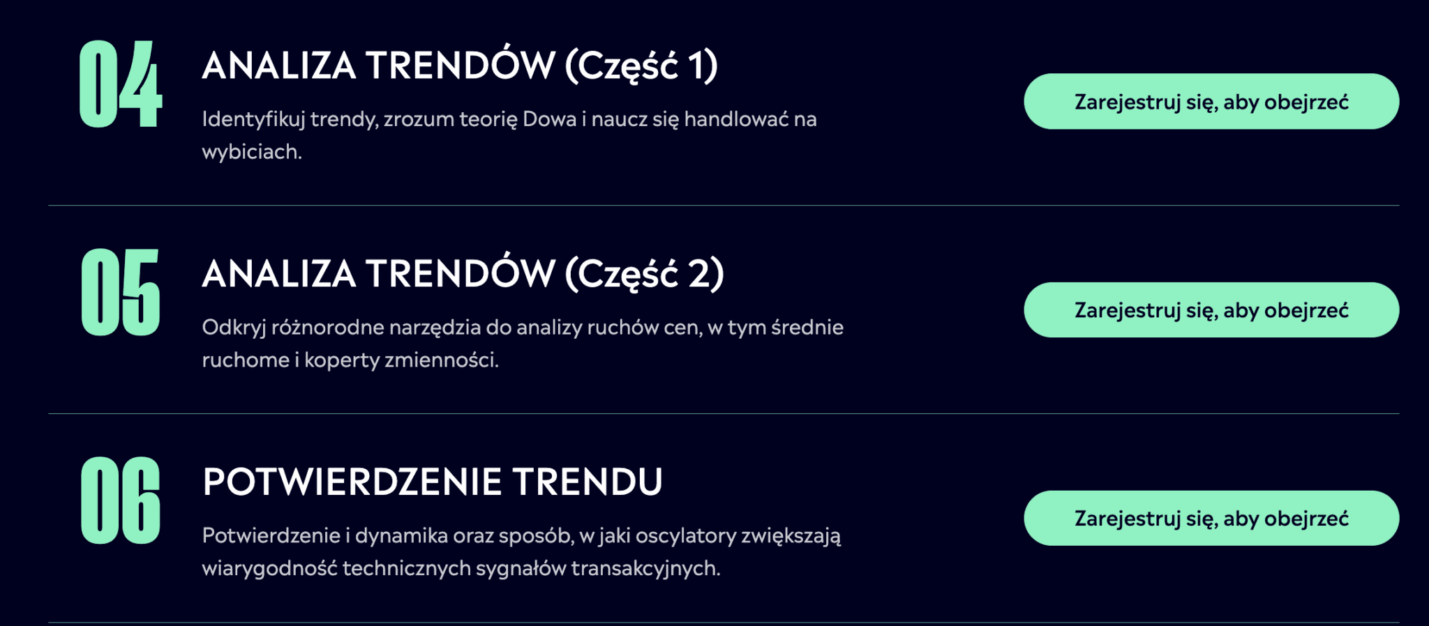 Kurs eToro – moduł 2